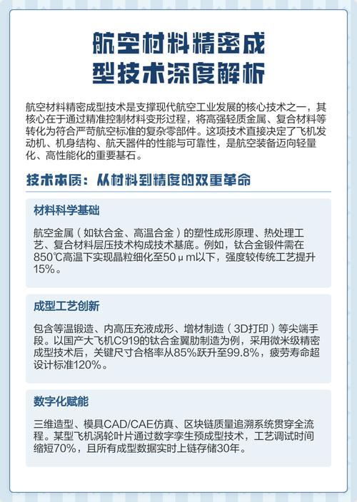 航空材料精密成型技術(shù)深度解析